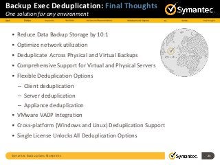 Symantec Backup Exec Blueprints 23
Backup Exec Deduplication: Final Thoughts
One solution for any environment
• Reduce Data Backup Storage by 10:1
• Optimize network utilization
• Deduplicate Across Physical and Virtual Backups
• Comprehensive Support for Virtual and Physical Servers
• Flexible Deduplication Options
– Client deduplication
– Server deduplication
– Appliance deduplication
• VMware VADP Integration
• Cross-platform (Windows and Linux) Deduplication Support
• Single License Unlocks All Deduplication Options
 