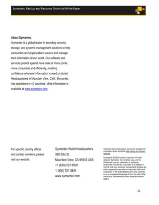 21
About Symantec
Symantec is a global leader in providing security,
storage, and systems management solutions to help
consumers and organizations secure and manage
their information-driven world. Our software and
services protect against more risks at more points,
more completely and efficiently, enabling
confidence wherever information is used or stored.
Headquartered in Mountain View, Calif., Symantec
has operations in 40 countries. More information is
available at www.symantec.com.
For specific country offices
and contact numbers, please
visit our website.
Symantec World Headquarters
350 Ellis St.
Mountain View, CA 94043 USA
+1 (650) 527 8000
1 (800) 721 3934
www.symantec.com
Symantec helps organizations secure and manage their
information-driven world with data backup and recovery
software.
Copyright © 2014 Symantec Corporation. All rights
reserved. Symantec, the Symantec Logo, and the
Checkmark Logo are trademarks or registered
trademarks of Symantec Corporation or its affiliates in
the U.S. and other countries. Microsoft and Windows are
either registered trademarks or trademarks of Microsoft
Corporation in the United States and/or other countries.
Linux is a registered trademark of Linus Torvalds. Other
names may be trademarks of their respective owners.
8/2014
 