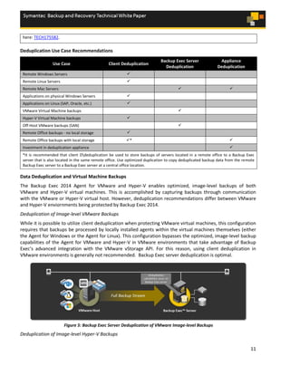 backup exec 2014 download backup exec 2014 download