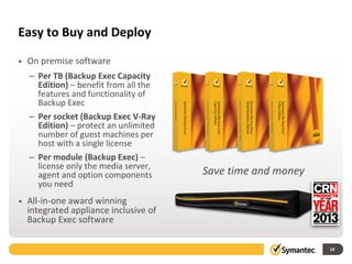Easy to Buy and Deploy
• On premise software
– Per TB (Backup Exec Capacity
Edition) – benefit from all the
features and functionality of
Backup Exec
– Per socket (Backup Exec V-Ray
Edition) – protect an unlimited
number of guest machines per
host with a single license
– Per module (Backup Exec) –
license only the media server,
agent and option components
you need
• All-in-one award winning
integrated appliance inclusive of
Backup Exec software
19
Save time and money
 