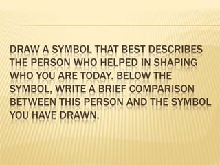 DRAW A SYMBOL THAT BEST DESCRIBES
THE PERSON WHO HELPED IN SHAPING
WHO YOU ARE TODAY. BELOW THE
SYMBOL, WRITE A BRIEF COMPARISON
BETWEEN THIS PERSON AND THE SYMBOL
YOU HAVE DRAWN.
 