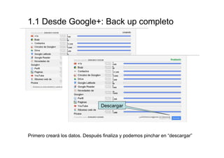 1.1 Desde Google+: Backup completo




                                 Descargar




Primero creará los datos. Después finaliza y podemos pinchar en “descargar”
 