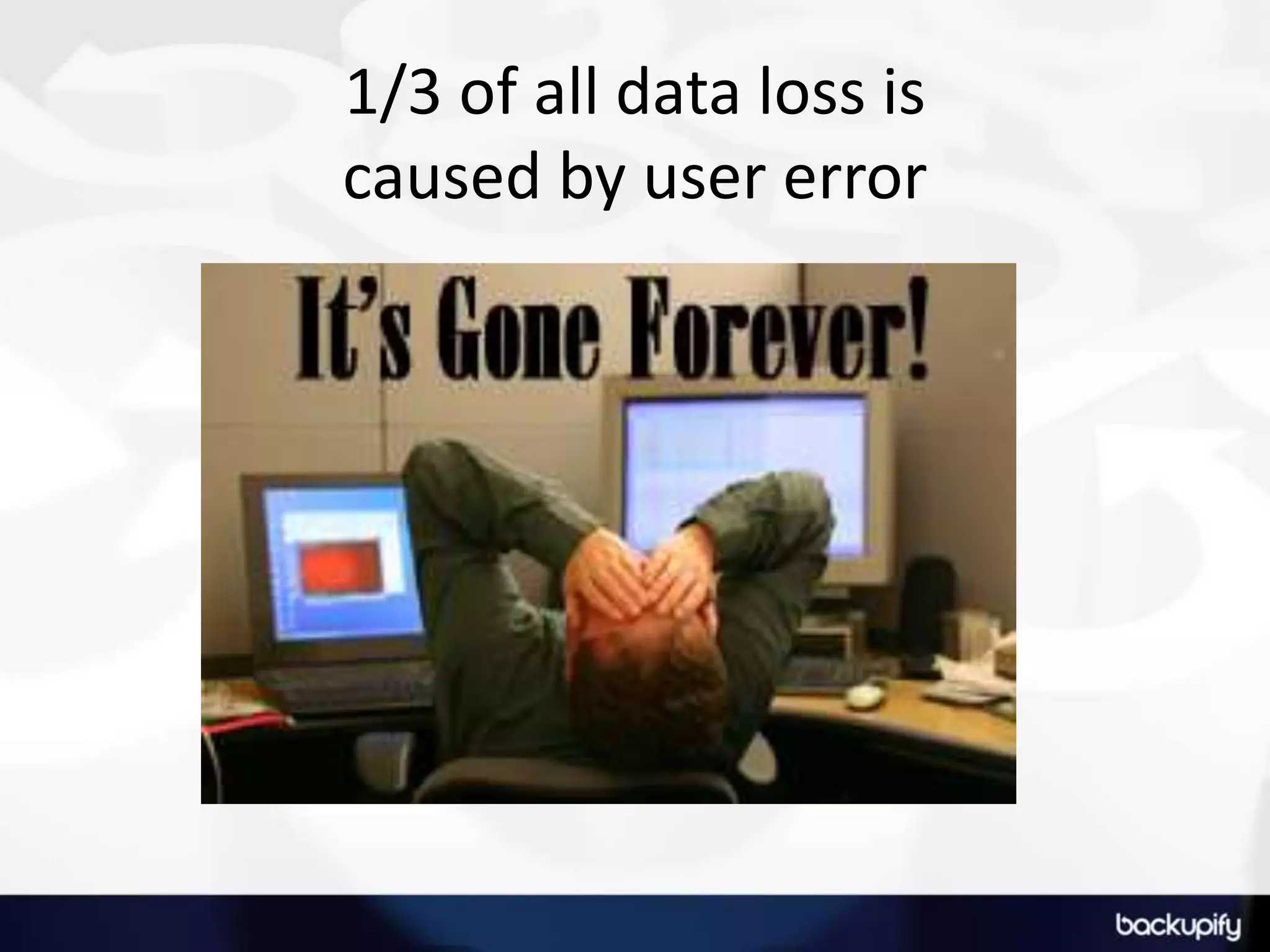 1/3 of all data loss is caused by user error