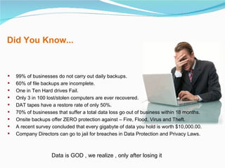 Did You Know... 99% of businesses do not carry out daily backups. 60% of file backups are incomplete. One in Ten Hard drives Fail. Only 3 in 100 lost/stolen computers are ever recovered. DAT tapes have a restore rate of only 50%. 70% of businesses that suffer a total data loss go out of business within 18 months. Onsite backups offer ZERO protection against – Fire, Flood, Virus and Theft. A recent survey concluded that every gigabyte of data you hold is worth $10,000.00. Company Directors can go to jail for breaches in Data Protection and Privacy Laws. Data is GOD , we realize , only after losing it 