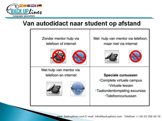 www .backuplines.com E-mail: info@backuplines.com  Telefoon: (+34) 93 266 40 39 Zonder mentor hulp via  telefoon of internet Met  hulp van mentor via telefoon,  maar niet via internet Met hulp van mentor via  telefoon en internet Speciale cursussen Complete virtuele campus Virtuele lessen Taalonderdompeling excursies Telefooncursussen 