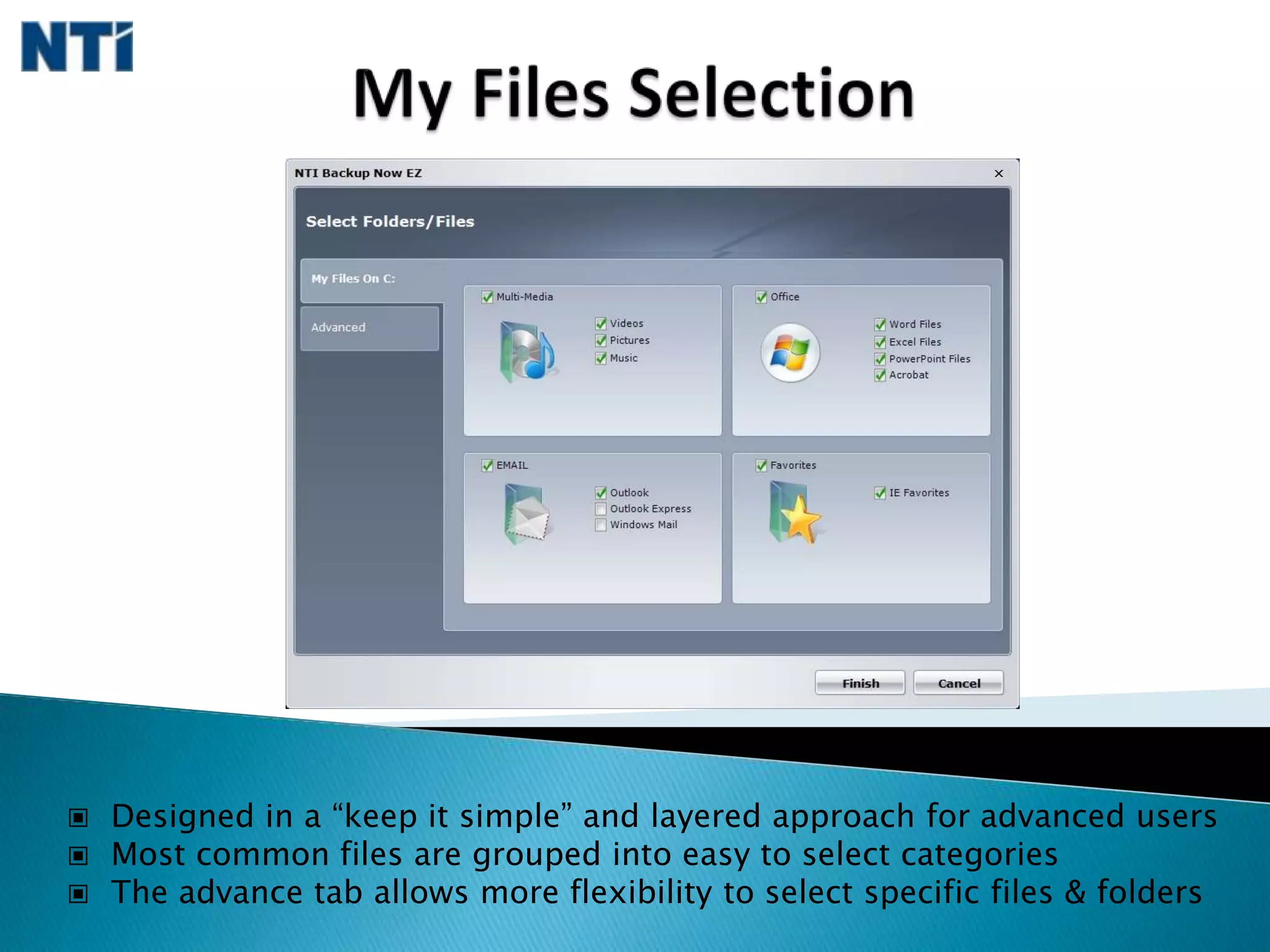   Secure 256bit AES Encryption