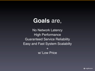 Goals are,
     No Network Latency
      High Performance
 Guaranteed Service Reliability
Easy and Fast System Scalabilty
              +
         w/ Low Price
 