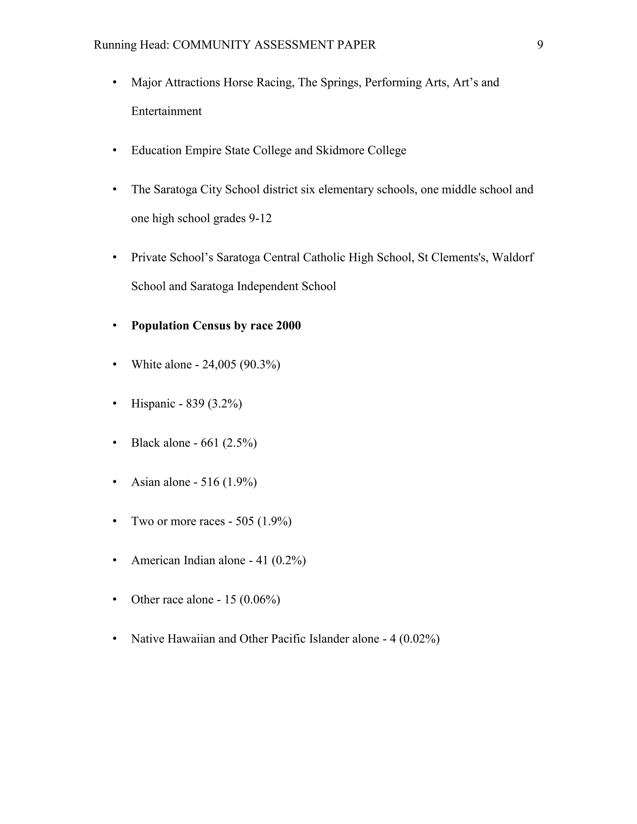 Running Head: COMMUNITY ASSESSMENT PAPER                                                9


  •   Major Attractions Horse Racing, The Springs, Performing Arts, Art’s and

      Entertainment


  •   Education Empire State College and Skidmore College


  •   The Saratoga City School district six elementary schools, one middle school and

      one high school grades 9-12


  •   Private School’s Saratoga Central Catholic High School, St Clements's, Waldorf

      School and Saratoga Independent School


  •   Population Census by race 2000


  •   White alone - 24,005 (90.3%)


  •   Hispanic - 839 (3.2%)


  •   Black alone - 661 (2.5%)


  •   Asian alone - 516 (1.9%)


  •   Two or more races - 505 (1.9%)


  •   American Indian alone - 41 (0.2%)


  •   Other race alone - 15 (0.06%)


  •   Native Hawaiian and Other Pacific Islander alone - 4 (0.02%)
 