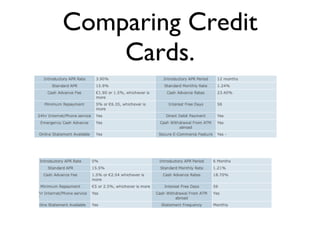 Comparing Credit Cards. AIB mc2 Student MasterCard Bank of Ireland Student Credit Card 
