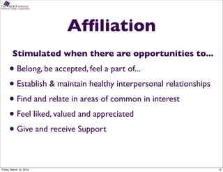 The      LEAD Institute
Partners for Change & Transformation




                                       Afﬁliation
              Stimulated when there are opportunities to...
          • Belong, be accepted, feel a part of...
          • Establish & maintain healthy interpersonal relationships
          • Find and relate in areas of common in interest
          • Feel liked, valued and appreciated
          • Give and receive Support

Friday, March 12, 2010                                                 12
 