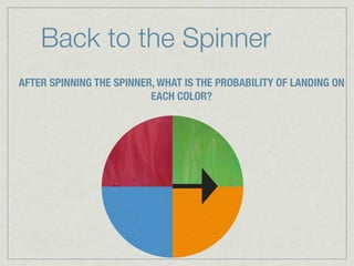 Back to the Spinner
AFTER SPINNING THE SPINNER, WHAT IS THE PROBABILITY OF LANDING ON
                          EACH COLOR?
 