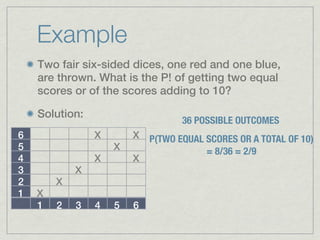 Example
    Two fair six-sided dices, one red and one blue,
    are thrown. What is the P! of getting two equal
    scores or of the scores adding to 10?

    Solution:
                                   36 POSSIBLE OUTCOMES
6               X       X   P(TWO EQUAL SCORES OR A TOTAL OF 10)
5                   X                   = 8/36 = 2/9
4               X       X
3           X
2       X
1   X
    1   2   3   4   5   6
 