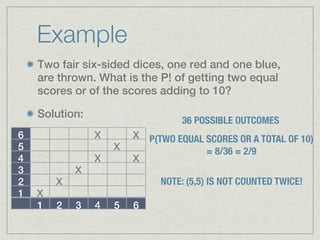 Example
    Two fair six-sided dices, one red and one blue,
    are thrown. What is the P! of getting two equal
    scores or of the scores adding to 10?

    Solution:
                                   36 POSSIBLE OUTCOMES
6               X       X   P(TWO EQUAL SCORES OR A TOTAL OF 10)
5                   X                   = 8/36 = 2/9
4               X       X
3           X
2       X                     NOTE: (5,5) IS NOT COUNTED TWICE!
1   X
    1   2   3   4   5   6
 