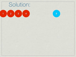 Solution:
1   2   3   4   8
 