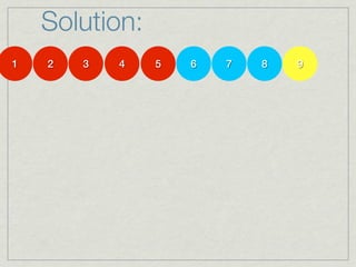 Solution:
1   2   3   4   5   6   7   8   9
 