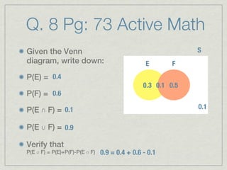 Q. 8 Pg: 73 Active Math
Given the Venn                                                 S
diagram, write down:                             E       F
P(E) = 0.4
                                                0.3 0.1s 0.5
P(F) = 0.6

P(E ∩ F) = 0.1                                                 0.1

P(E ∪ F) = 0.9

Verify that
P(E ∪ F) = P(E)+P(F)-P(E ∩ F)   0.9 = 0.4 + 0.6 - 0.1
 