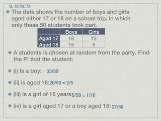 Q. 18 Pg: 74
 The data shows the number of boys and girls
 aged either 17 or 18 on a school trip, in which
 only these 50 students took part.
                          Boys       Girls
               Aged 17     18         12
               Aged 18     15          5
  A students is chosen at random from the party. Find
  the P! that the student:

  (i) Is a boy: 33/50

  (ii) is aged 18: 20/50 = 2/5

  (iii) is a girl of 18 years:5/50 = 1/10

  (iv) is a girl aged 17 or a boy aged 18: 27/50
 