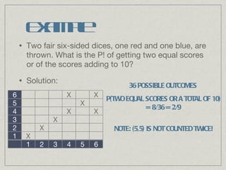 Example Two fair six-sided dices, one red and one blue, are thrown. What is the P! of getting two equal scores or of the scores adding to 10? Solution: 36 POSSIBLE OUTCOMES P(TWO EQUAL SCORES OR A TOTAL OF 10) = 8/36 = 2/9 NOTE: (5,5) IS NOT COUNTED TWICE! 6 X X 5 X 4 X X 3 X 2 X 1 X 1 2 3 4 5 6 