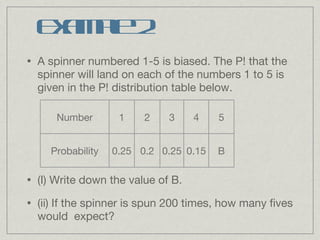 Example 2 A spinner numbered 1-5 is biased. The P! that the spinner will land on each of the numbers 1 to 5 is given in the P! distribution table below. (I) Write down the value of B. (ii) If the spinner is spun 200 times, how many fives would  expect? Number 1 2 3 4 5 Probability 0.25 0.2 0.25 0.15 B 