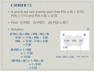 A and B are two events such that P(A ∪ B) = 9/10, P(A) = 7/10 and P(A ∩ B) = 3/20 Find:  (i) P(B)  (ii) P(B’)  (iii) P[(A ∪ B)’] Solution: Example 1 (I) P(A ∪ B) = P(A) + P(B) - P(A ∩ B) 9/10  =  7/10 + P(B)  -  3/20 P(B)  =  9/10  - 7/10 + 3/20 = 7/20 (II) P(B’) = 1 - P(B) = 1 - 7/20 = 13/20 (III) P[(A ∪ B)’] = 1 - P(A ∪ B) = 1 - 9/10 = 1/10 A B 3/20 1/10 U 11/20 2/5 (7/10 - 3/20 = 11/20) (7/20 - 3/20 = 2/5) 