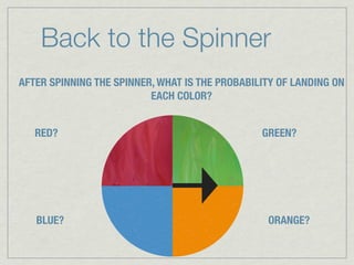 Back to the Spinner
AFTER SPINNING THE SPINNER, WHAT IS THE PROBABILITY OF LANDING ON
                          EACH COLOR?


   RED?                                         GREEN?




   BLUE?                                         ORANGE?
 