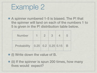 Example 2
A spinner numbered 1-5 is biased. The P! that
the spinner will land on each of the numbers 1 to
5 is given in the P! distribution table below.

   Number        1    2   3      4   5


  Probability   0.25 0.2 0.25 0.15   B

(I) Write down the value of B.

(ii) If the spinner is spun 200 times, how many
fives would expect?
 
