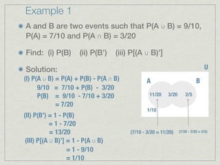 Example 1
A and B are two events such that P(A ∪ B) = 9/10,
P(A) = 7/10 and P(A ∩ B) = 3/20

Find: (i) P(B)         (ii) P(B’)   (iii) P[(A ∪ B)’]

Solution:                                                                         U
(I) P(A ∪ B) = P(A) + P(B) - P(A ∩ B)           A                            B
      9/10 = 7/10 + P(B) - 3/20
      P(B) = 9/10 - 7/10 + 3/20                   11/20    3/20       2/5

             = 7/20
                                                 1/10
(II) P(B’) = 1 - P(B)
            = 1 - 7/20
            = 13/20                      (7/10 - 3/20 = 11/20)    (7/20 - 3/20 = 2/5)

 (III) P[(A ∪ B)’] = 1 - P(A ∪ B)
                   = 1 - 9/10
                   = 1/10
 