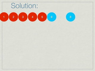 Solution:
1   2   3   4   5   6   8
 