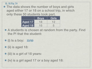 Q. 18 Pg: 74
 The data shows the number of boys and girls
 aged either 17 or 18 on a school trip, in which
 only these 50 students took part.
                          Boys   Girls
               Aged 17     18     12
               Aged 18     15      5
  A students is chosen at random from the party. Find
  the P! that the student:

  (i) Is a boy: 33/50

  (ii) is aged 18:

  (iii) is a girl of 18 years:

  (iv) is a girl aged 17 or a boy aged 18:
 