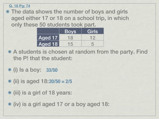 Q. 18 Pg: 74
 The data shows the number of boys and girls
 aged either 17 or 18 on a school trip, in which
 only these 50 students took part.
                          Boys   Girls
               Aged 17     18     12
               Aged 18     15      5
  A students is chosen at random from the party. Find
  the P! that the student:

  (i) Is a boy: 33/50

  (ii) is aged 18: 20/50 = 2/5

  (iii) is a girl of 18 years:

  (iv) is a girl aged 17 or a boy aged 18:
 