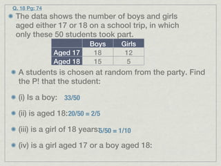 Q. 18 Pg: 74
 The data shows the number of boys and girls
 aged either 17 or 18 on a school trip, in which
 only these 50 students took part.
                          Boys       Girls
               Aged 17     18         12
               Aged 18     15          5
  A students is chosen at random from the party. Find
  the P! that the student:

  (i) Is a boy: 33/50

  (ii) is aged 18: 20/50 = 2/5

  (iii) is a girl of 18 years:5/50 = 1/10

  (iv) is a girl aged 17 or a boy aged 18:
 