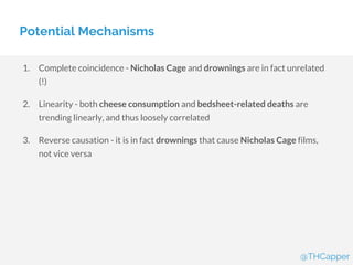 Potential Mechanisms
1. Complete coincidence - Nicholas Cage and drownings are in fact unrelated
(!)
2. Linearity - both cheese consumption and bedsheet-related deaths are
trending linearly, and thus loosely correlated
3. Reverse causation - it is in fact drownings that cause Nicholas Cage films,
not vice versa
@THCapper
 