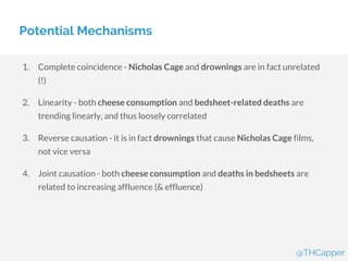 Potential Mechanisms
1. Complete coincidence - Nicholas Cage and drownings are in fact unrelated
(!)
2. Linearity - both cheese consumption and bedsheet-related deaths are
trending linearly, and thus loosely correlated
3. Reverse causation - it is in fact drownings that cause Nicholas Cage films,
not vice versa
4. Joint causation - both cheese consumption and deaths in bedsheets are
related to increasing affluence (& effluence)
@THCapper
 