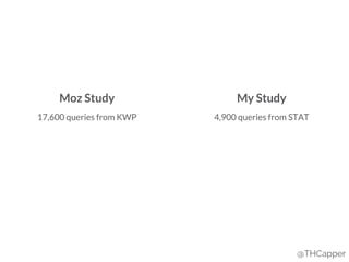 @THCapper
Moz Study My Study
17,600 queries from KWP 4,900 queries from STAT
 