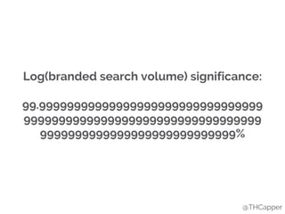 Log(branded search volume) significance:
99.99999999999999999999999999999999
9999999999999999999999999999999999
9999999999999999999999999999%
@THCapper
 
