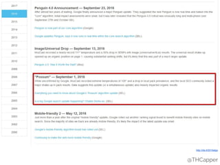 @THCapper
http://dis.tl/2016algo
 