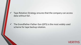  Tape Rotation Strategy ensures that the company can access
data without fail .
 The Grandfather-Father-Son (GFS) is the most widely used
scheme for tape backup rotation.
 