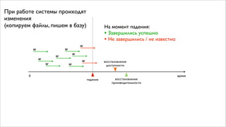 При работе системы проиходят
изменения
(копируем файлы, пишем в базу)                         На момент падения:
                                                       • Завершились успешно
                                                       • Не завершились / не известно
                                         w
             w               w
                         w           w
                 w                       w             восстановление
                     w           w                      доступности


         0                                                                              время
                                             падение         восстановление
                                                           производительности
 