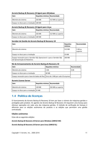 Acronis Backup & Recovery 10 Agent para Windows
Item                                Requisitos mínimos Recomendado

Memória do sistema                  256 MB             512 MB ou superior
Espaço no disco para a instalação 100 MB

Acronis Backup & Recovery 10 Agent para Linux
Item                                Requisitos mínimos Recomendado

Memória do sistema                  256 MB             512 MB ou superior
Espaço no disco para a instalação 100 MB

Servidor de Gestão do Acronis Backup & Recovery 10
Item                                                                        Requisitos      Recomendado
                                                                            mínimos
Memória do sistema                                                          512 MB          1 GB ou
                                                                                            superior
Espaço no disco para a instalação                                           25 MB
Espaço necessário para o Servidor SQL Operacional e para o Servidor SQL     200 MB
de Apresentação de Relatórios

Nó de Armazenamento do Acronis Backup & Recovery 10
Item                                            Requisitos mínimos                   Recomendado
Memória do sistema                              1 GB                                 4 GB
Espaço no disco para a instalação               40 MB
Espaço necessário para a base de dados de fitas Cerca de 1 MB por cada 10 arquivos

Acronis License Server
Item                                Requisitos mínimos Recomendado

Memória do sistema                  128 MB             256 MB ou superior
Espaço no disco para a instalação 25 MB


1.4 Política de licenças
O licenciamento do Acronis Backup & Recovery 10 tem por base o número de máquinas geridas e
protegidas pelo produto. Os agentes do Acronis Backup & Recovery 10 requerem uma licença para
efectuar operações em cada uma das máquinas geridas. O método de verificação de licenças é
diferente para as edições autónomas do produto e as edições que permitem uma gestão
centralizada.

Edições autónomas
Estas são as seguintes edições:

Acronis Backup & Recovery 10 Server para Windows (ABR10 SW)

Acronis Backup & Recovery 10 Server para Linux (ABR10 SL)



Copyright © Acronis, Inc., 2000-2010                                                                   11
 