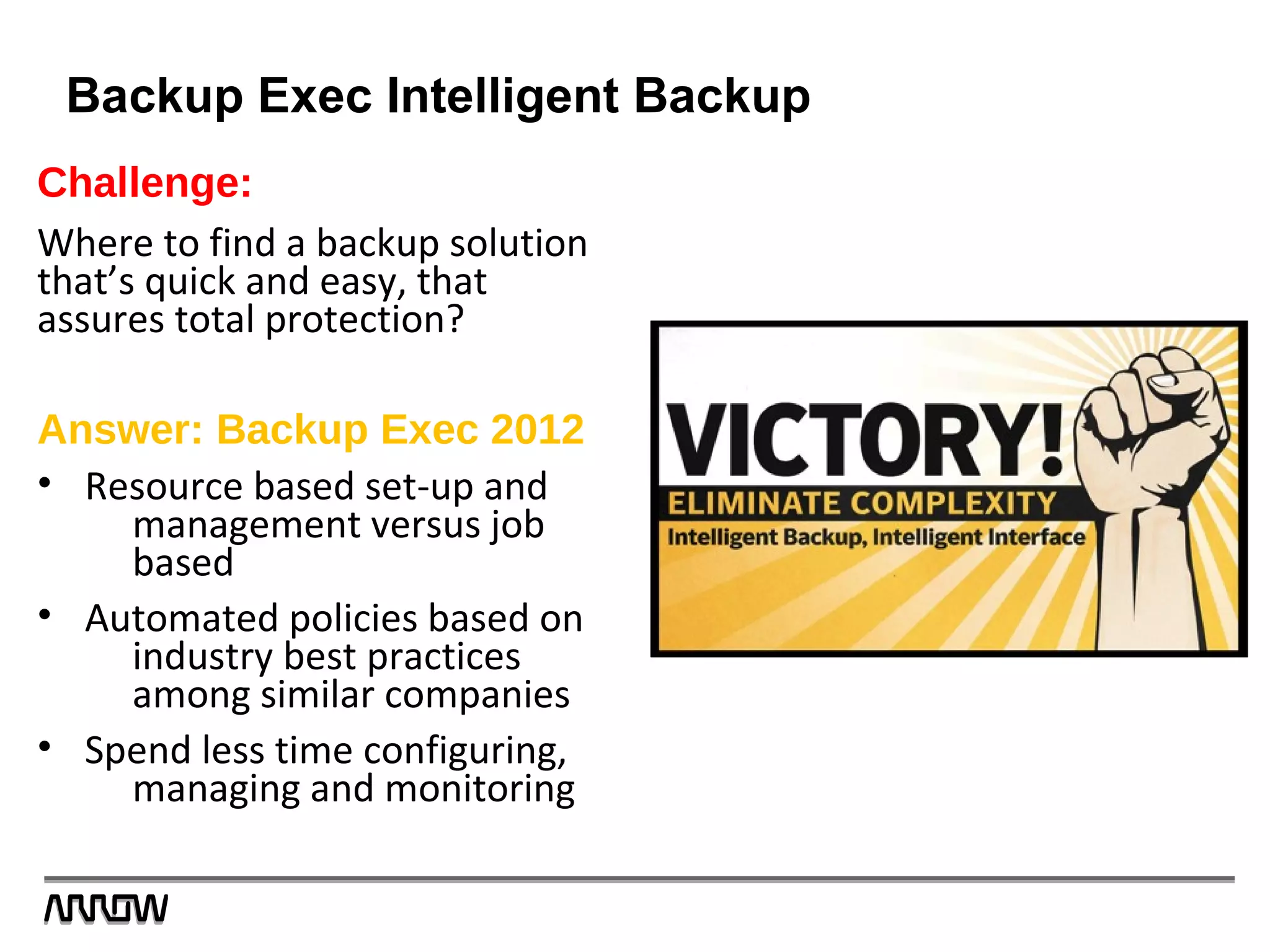 Backup Exec Intelligent Backup
Challenge:
Where to find a backup solution
that’s quick and easy, that
assures total protection?
Answer: Backup Exec 2012
• Resource based set-up and
management versus job
based
• Automated policies based on
industry best practices
among similar companies
• Spend less time configuring,
managing and monitoring
backup operations
 