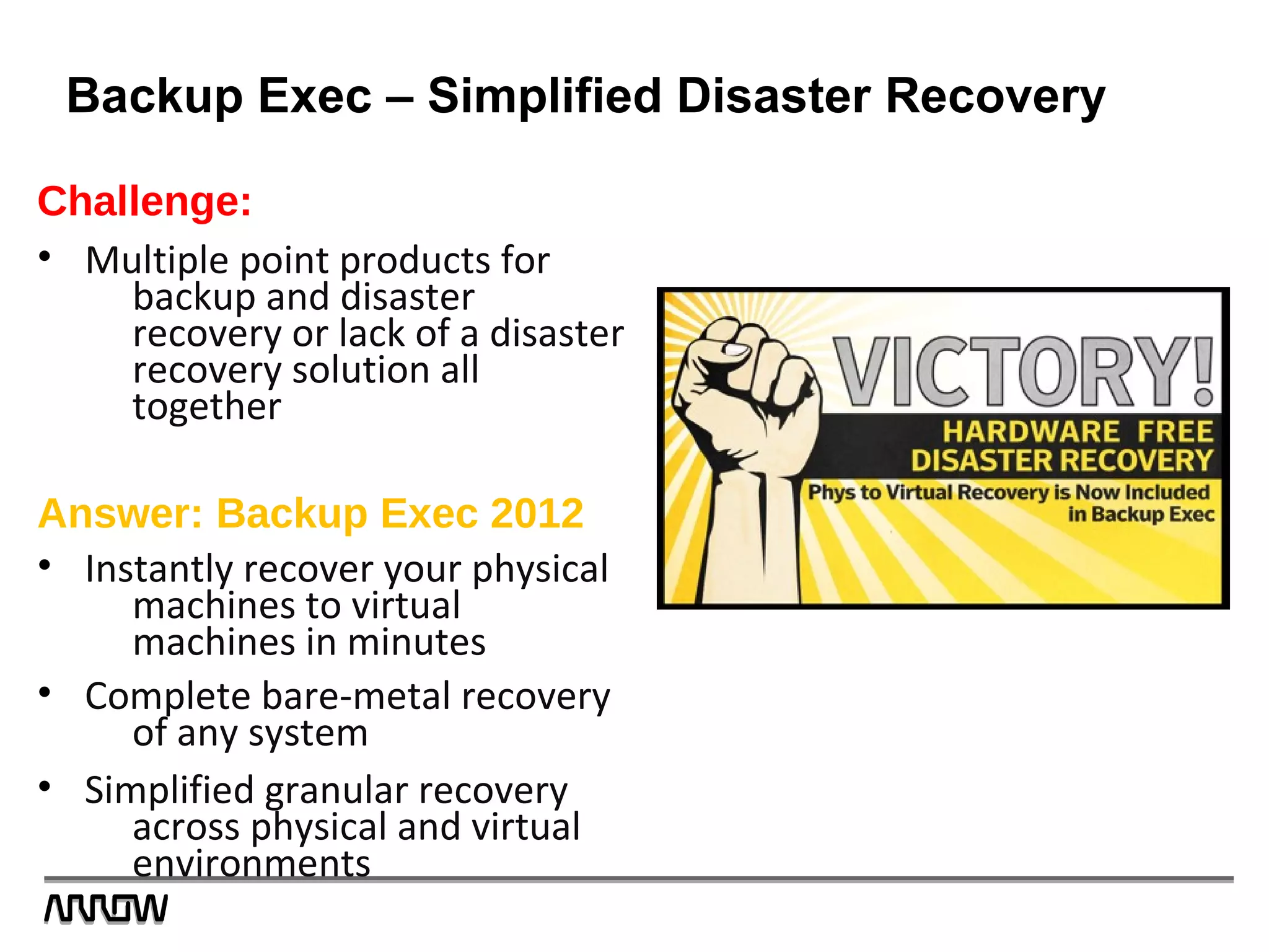 Backup Exec – Simplified Disaster Recovery
Challenge:
• Multiple point products for
backup and disaster
recovery or lack of a disaster
recovery solution all
together
Answer: Backup Exec 2012
• Instantly recover your physical
machines to virtual
machines in minutes
• Complete bare-metal recovery
of any system
• Simplified granular recovery
across physical and virtual
environments
•
 