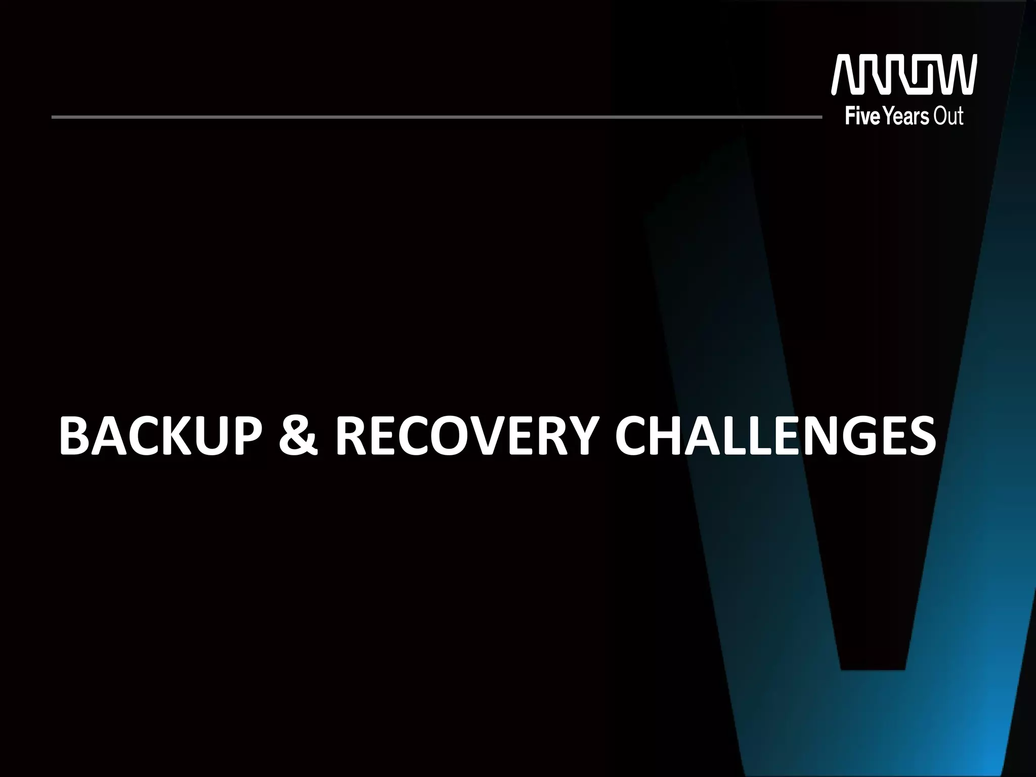 BACKUP & RECOVERY CHALLENGES
 