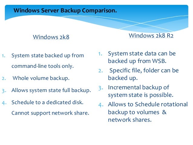 Windows Vista Backup System State