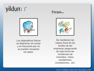 Porque... 
www.yildun-internet-backup.com 
Los dispositivos físicos 
se deterioran sin avisar 
y es frecuente que no 
se puedan recuperar 
los datos. 
Se mantienen las 
copias fuera de los 
locales de las 
empresas asegurando 
de esta forma las 
incidencias de 
incendios, robos, 
vandalismos, 
inundaciones…etc. 
 