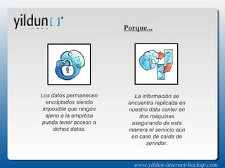 Porque... 
www.yildun-internet-backup.com 
Los datos permanecen 
encriptados siendo 
imposible que ningún 
ajeno a la empresa 
pueda tener acceso a 
dichos datos. 
La información se 
encuentra replicada en 
nuestro data center en 
dos máquinas 
asegurando de esta 
manera el servicio aún 
en caso de caída de 
servidor. 
 