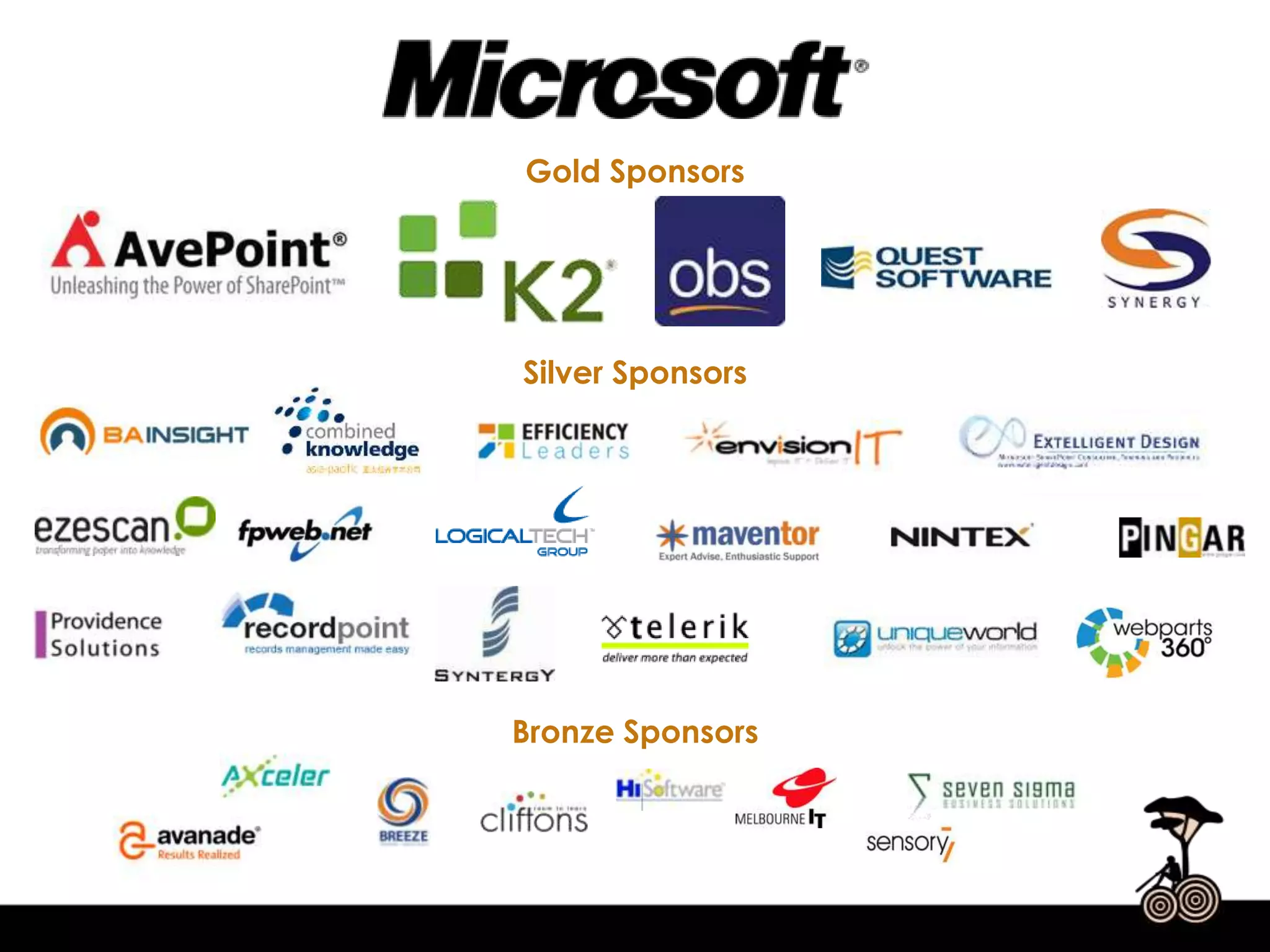 SQL (each cluster node requires a license)