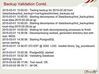 Backup Validation Contd.
2015-03-01 10:00:03 : Testing backup for 2015-02-28 from
/data/backup/hot_backup/+/var/log/test/bin/test_backups.sql
2015-03-01 10:00:03 : Starting decompress of /data/backup/hot_backup/test.
local-data-2015-02-28.tar.gz
2015-03-01 10:00:03 : Starting decompress of /data/backup/hot_backup/test.
local-xlog-2015-02-28.tar.gz
2015-03-01 10:00:03 : Waiting for both decompressing processes to finish
2015-03-01 14:36:06 : Decompressing worked, generated directory test with
size: 963G
2015-03-01 14:36:06 : Starting PostgreSQL
server starting
2015-03-01 14:36:07.372 EST @ 3282 LOG: loaded library "pg_scoreboard.
so"
2015-03-01 15:52:36 : PostgreSQL started
2015-03-01 15:52:36 : Validating Database
starting Vacuum
2015-03-02 08:17:56 : Test result: OK
2015-03-02 08:18:11 : All OK.
13
 