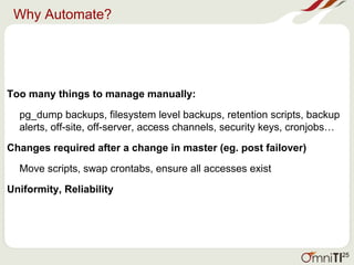 Why Automate?
Too many things to manage manually:
pg_dump backups, filesystem level backups, retention scripts, backup
alerts, off-site, off-server, access channels, security keys, cronjobs…
Changes required after a change in master (eg. post failover)
Move scripts, swap crontabs, ensure all accesses exist
Uniformity, Reliability
25
 