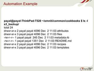 Automation Example
payal@payal-ThinkPad-T520 ~/omniti/common/cookbooks $ ls -l
s3_backup/
total 24
drwxr-xr-x 2 payal payal 4096 Dec 2 11:03 attributes
drwxr-xr-x 3 payal payal 4096 Dec 2 11:03 files
-rw-r--r-- 1 payal payal 245 Dec 2 11:03 metadata.rb
-rw-r--r-- 1 payal payal 1351 Dec 2 11:03 README.md
drwxr-xr-x 2 payal payal 4096 Dec 2 11:03 recipes
drwxr-xr-x 3 payal payal 4096 Dec 2 11:03 templates
27
 