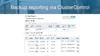 Copyright 2017 Severalnines AB
Backup reporting via ClusterControl
 